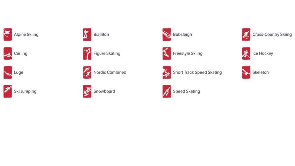 Olympic Winter Game Events
