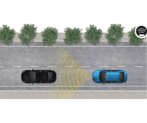 Dynamic Radar Cruise Control