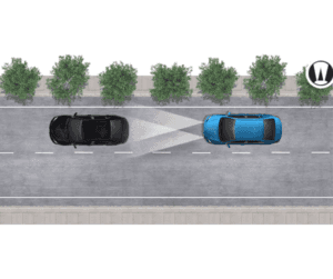 Automatic High Beams