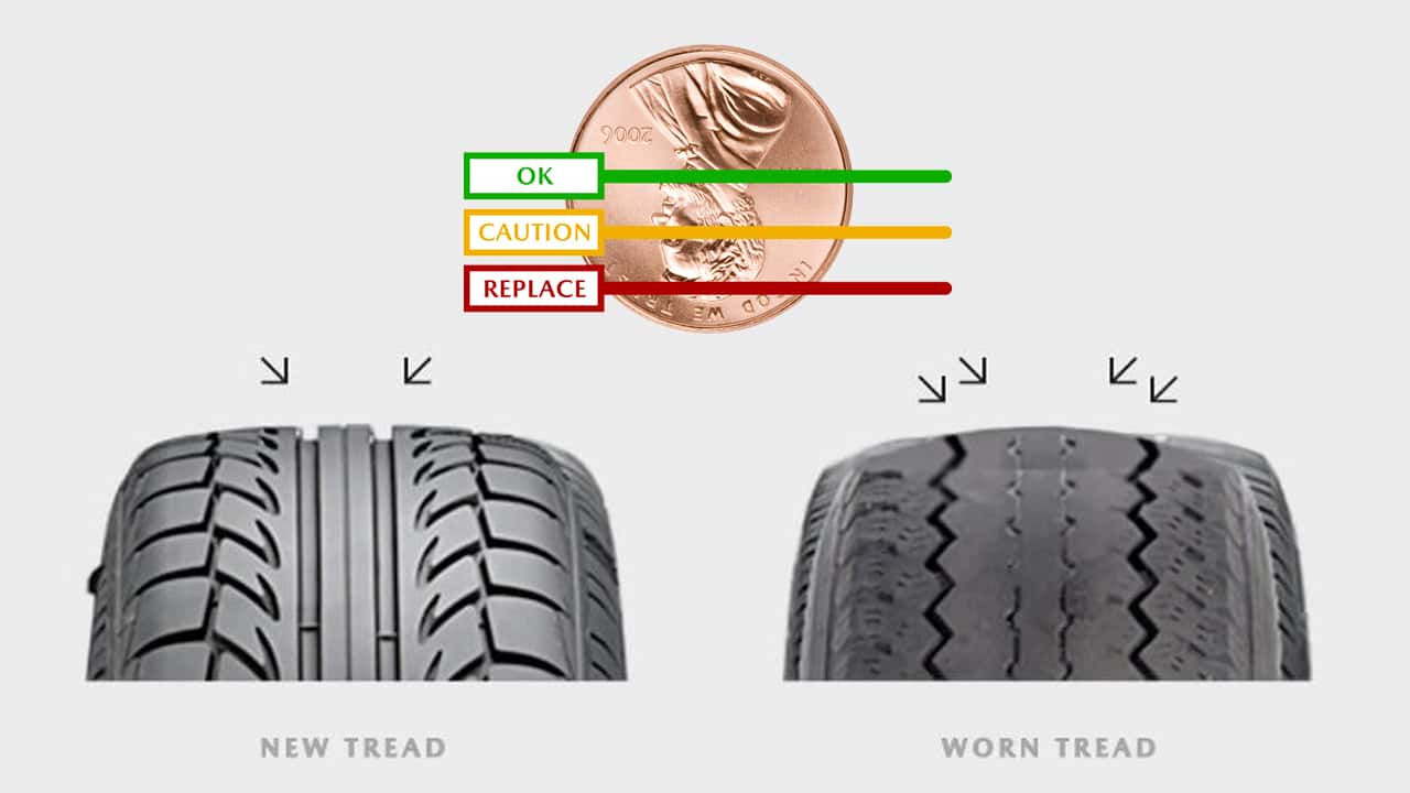 Tire Services at Mazda of Orange