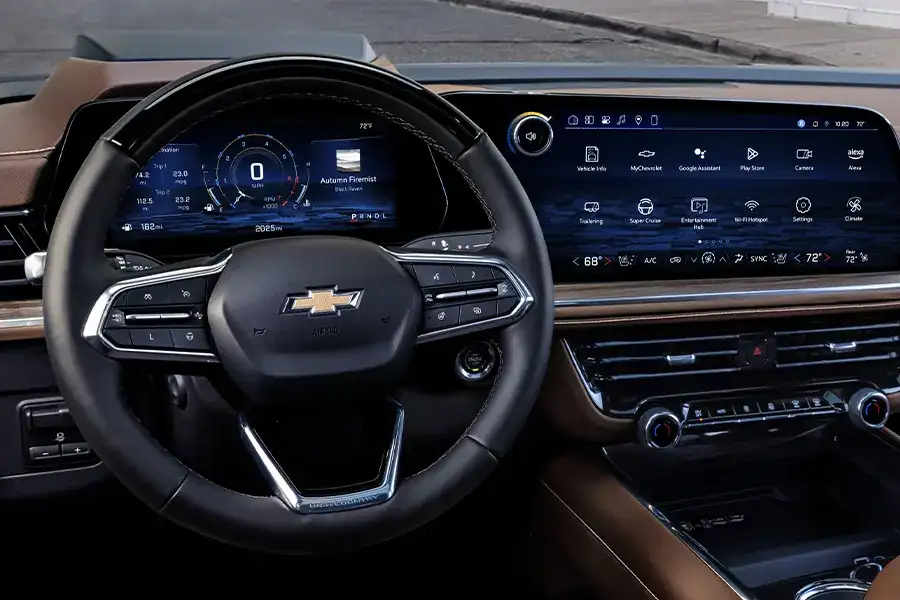 Summer Fuel Economy