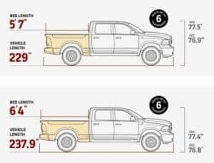 Ram 1500 bed sizes