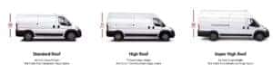 Ram Promaster Van specs