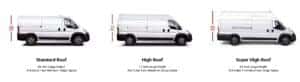 2024 Ram Promaster Van Specs