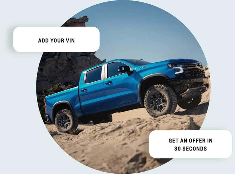 Sell Your Car