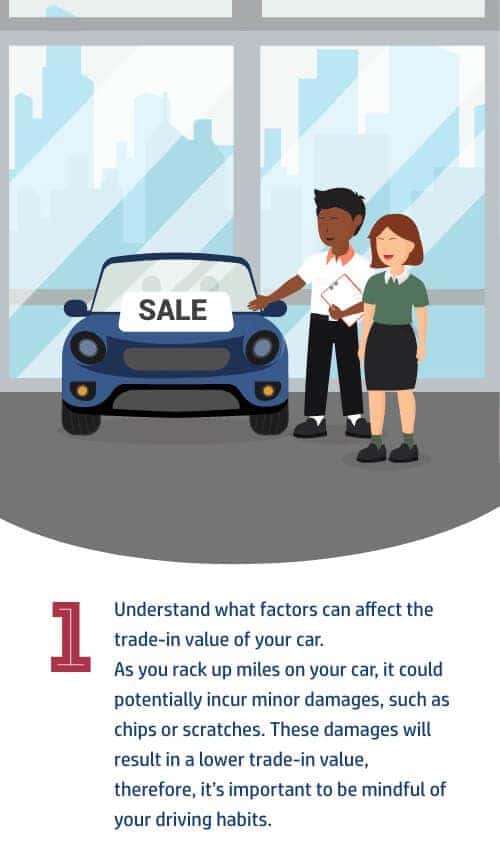 Car Compromise Tips-1