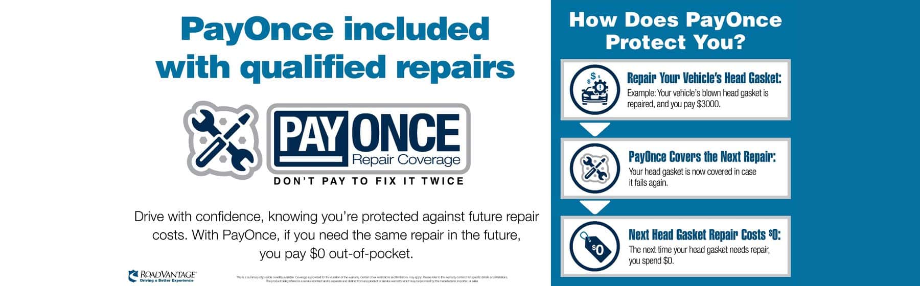 Pay Once Coverage