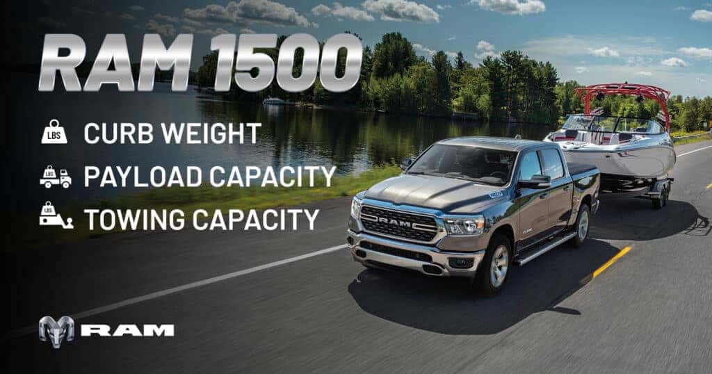 Weight Of A 2015 Dodge Ram 1500