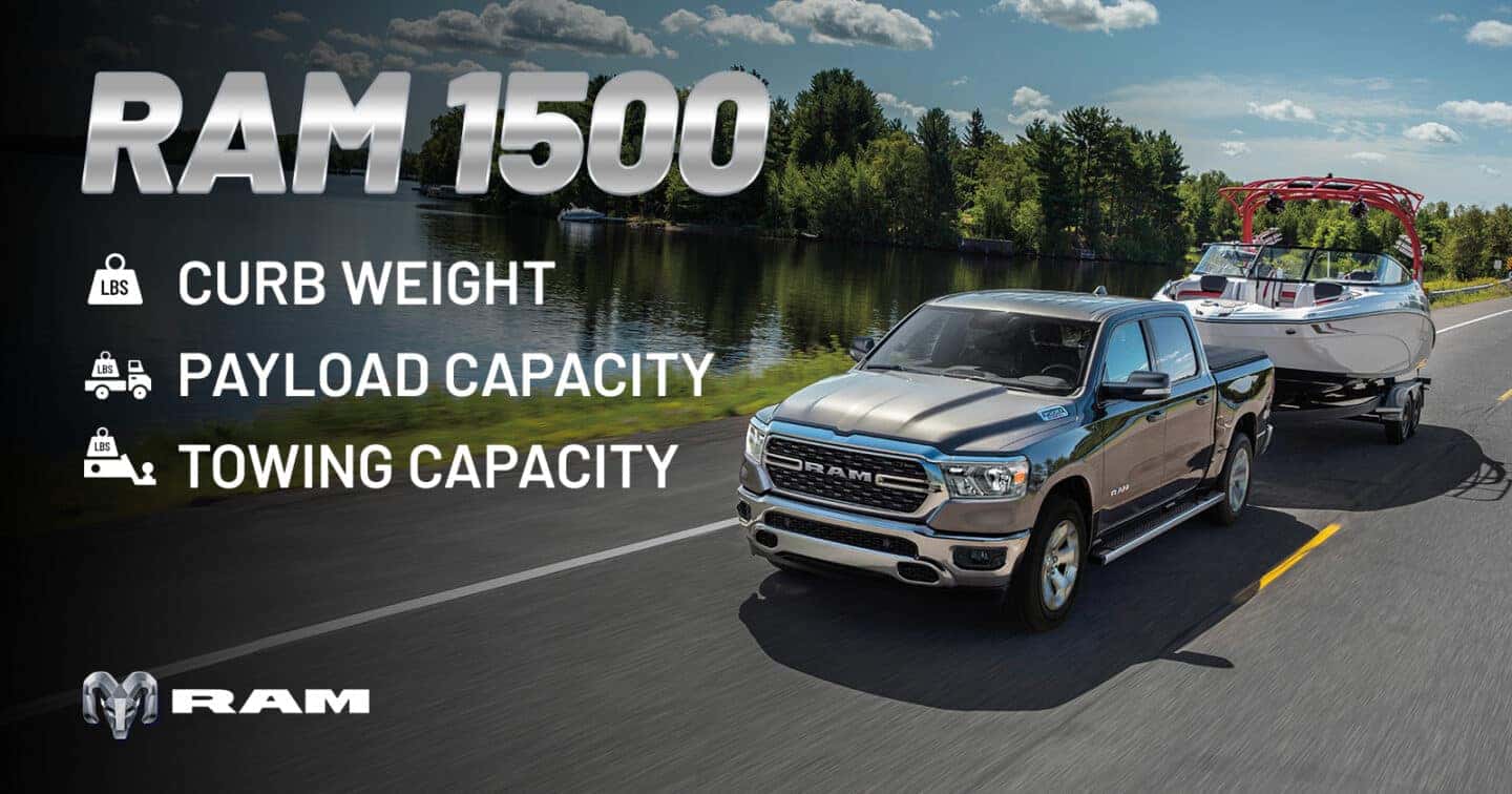 Ram 1500 Curb Weight, Payload Capacity, and Towing Capacity: What You ...